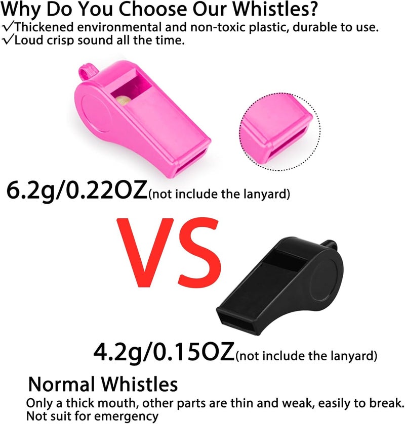 Hipat Loud Sports Whistle with Lanyard – High-Pitched Pink Plastic Whistles for Coaches, Outdoor Safety, Dog Training, Party Favors - Image 3